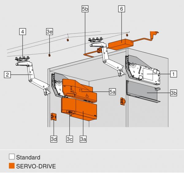 AVENTOS HS top Hochschwenkklappe, Kraftspeicher (Set), KH=350-540 mm, mit SYSTEM-Schrauben, für SERVO-DRIVE